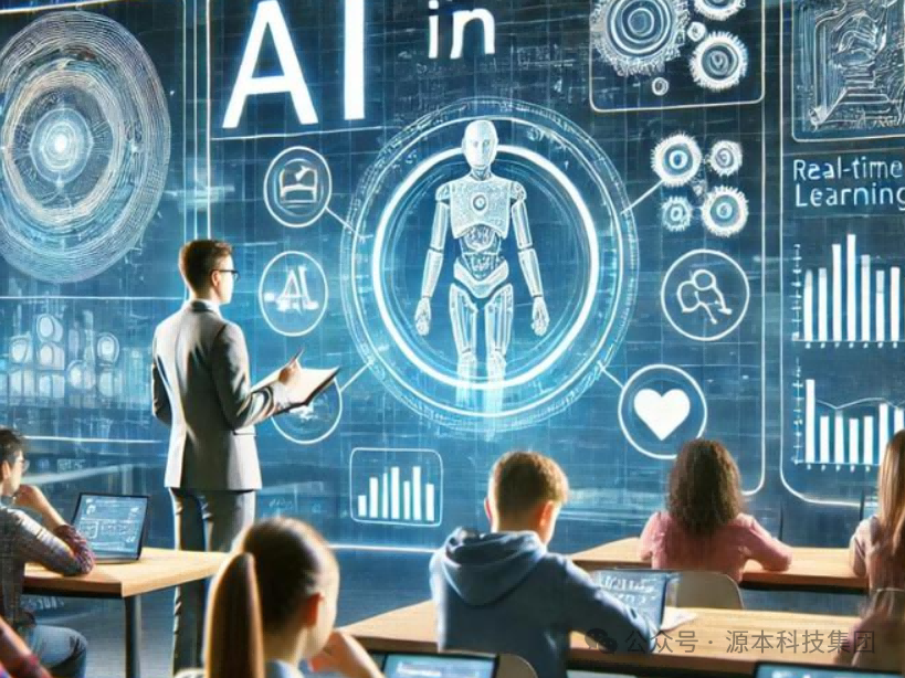 艾弗森贝博ballbet官网科技-本科生掌握大数据、云原生、AI-竞赛保研求职的“超车秘籍”来了！